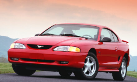 Ford Mustang SN95 Trivia Challenge Quiz